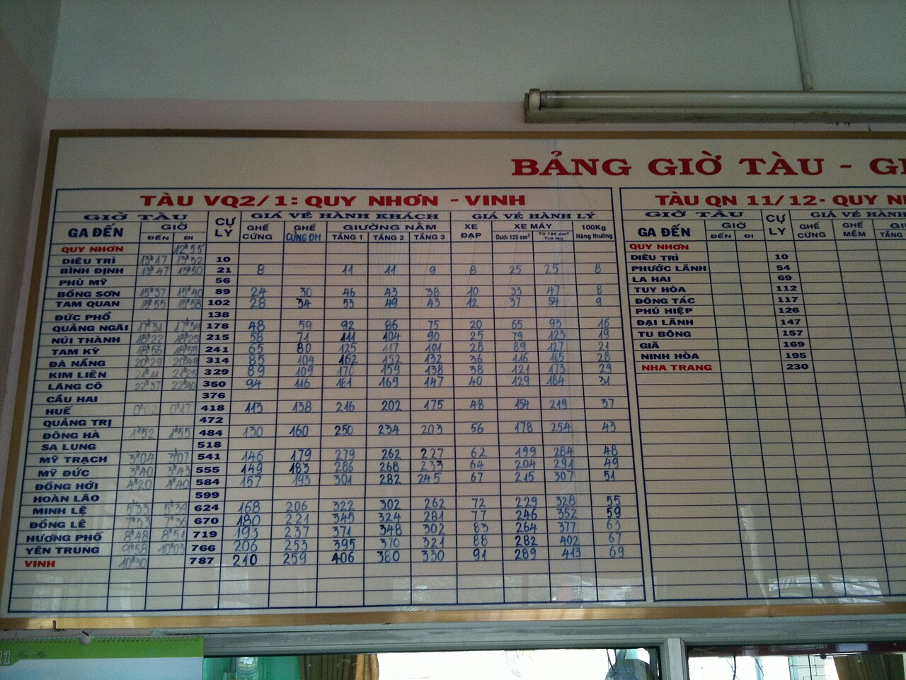 Quy Nhon Vinh train timetable